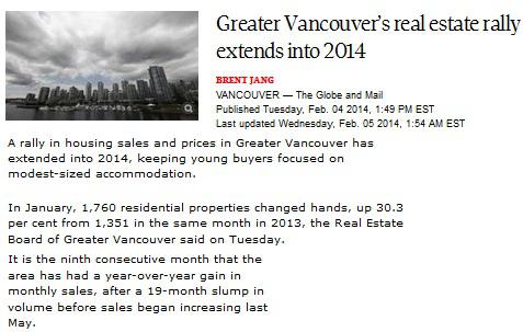 greater vancouvers real estate rally extends into 2014