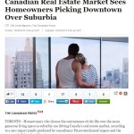 Canadian Real Estate Market