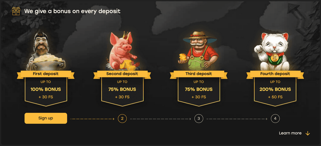 Análisis del Casino Online Fairspin 2026